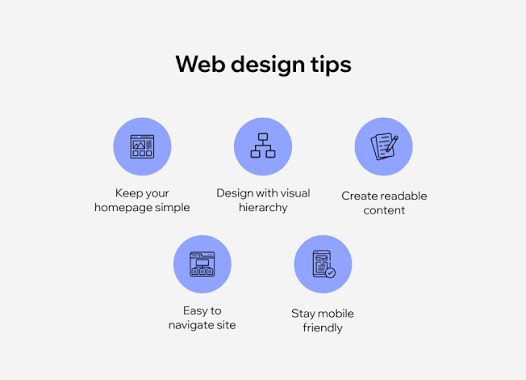 what makes a good website